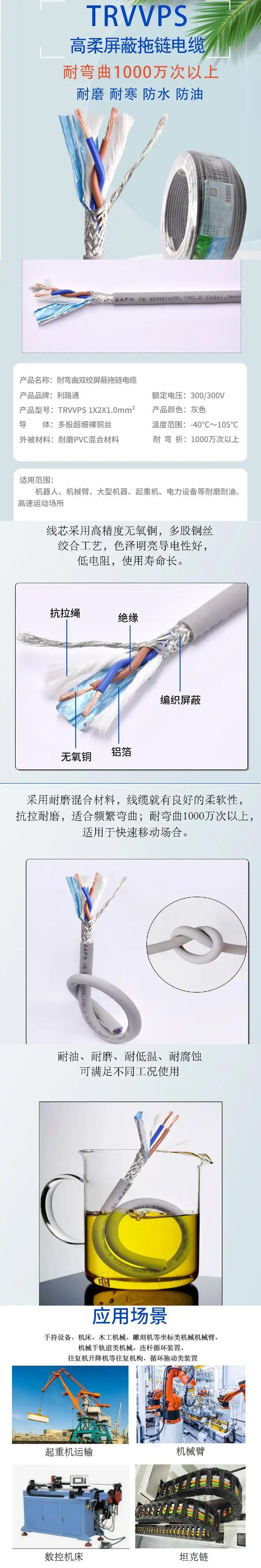 TRVVPS產(chǎn)品詳情頁(yè) TRVVPS產(chǎn)品詳情頁(yè)