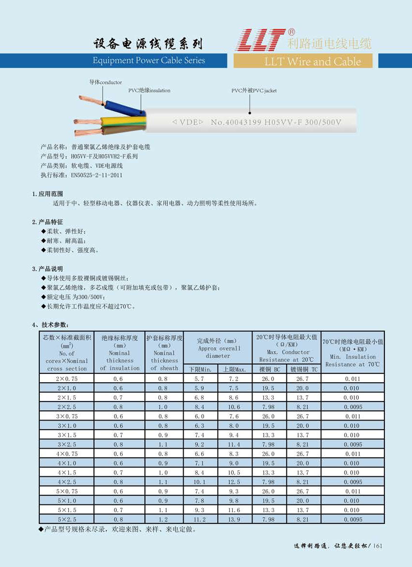 HO5VV-F及HO5VVH2-F(VDE認(rèn)證) HO5VV-F及HO5VVH2-F(VDE認(rèn)證)