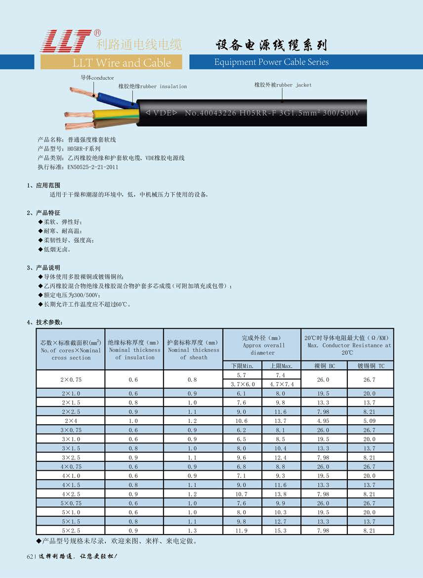 H05RR-F(有VDE認證) H05RR-F(有VDE認證)